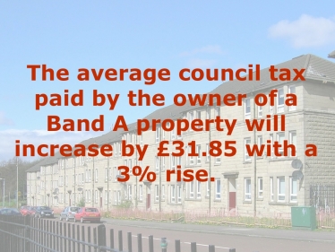 council tax rise